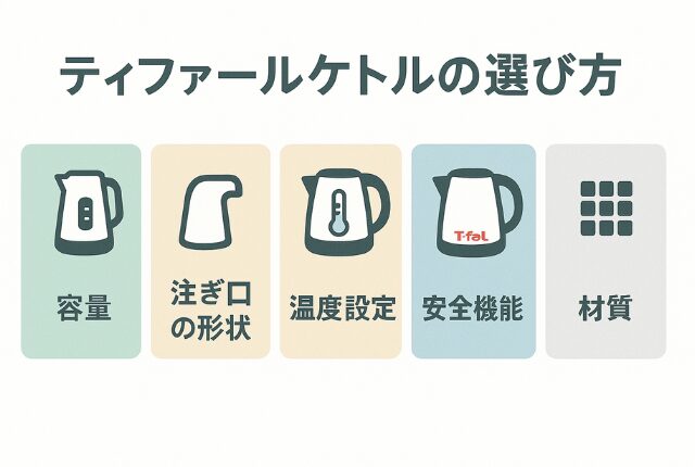 ティファールケトルの選び方